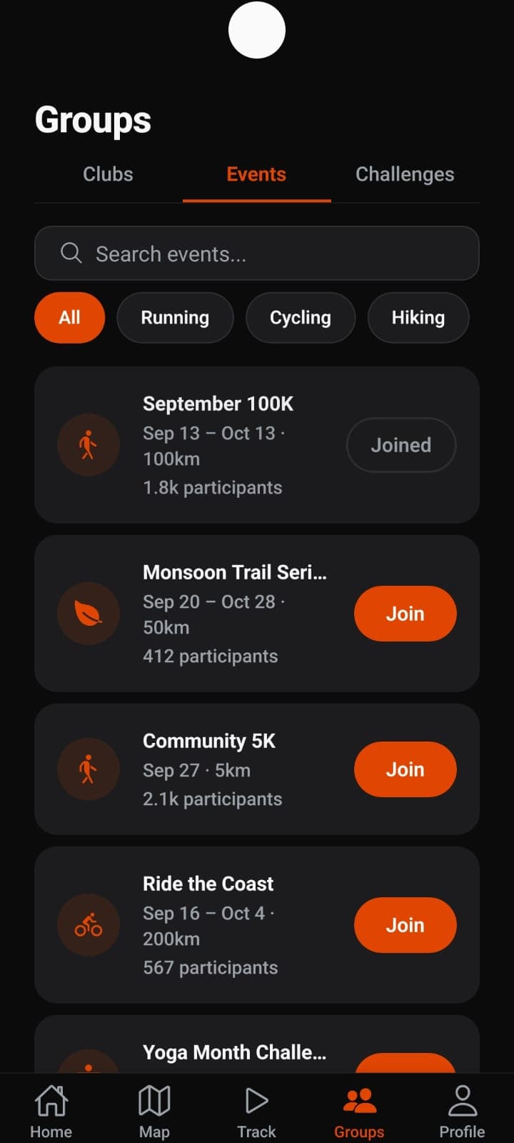 Browsing community events and challenges